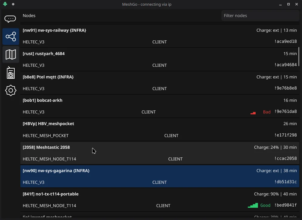 Node list